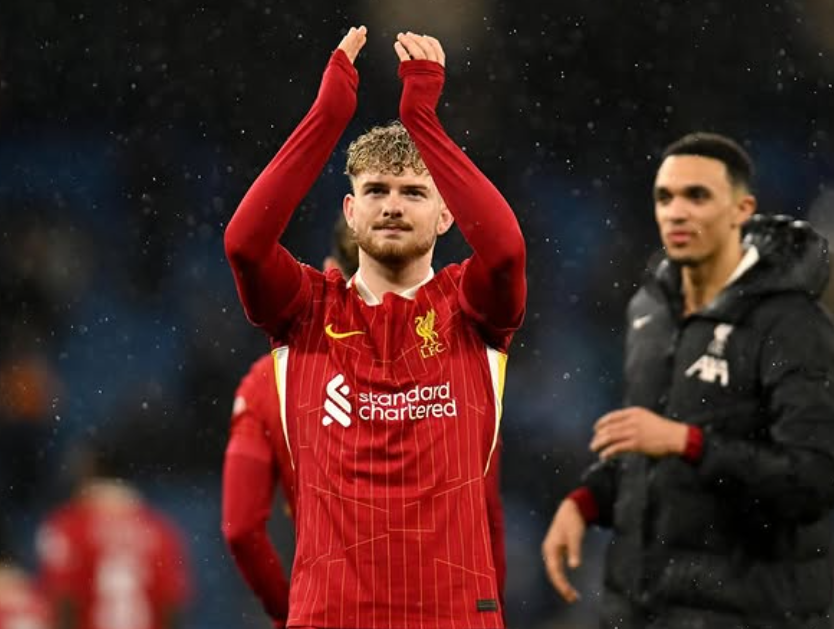 Harvey Elliott Katılım Tarihleri